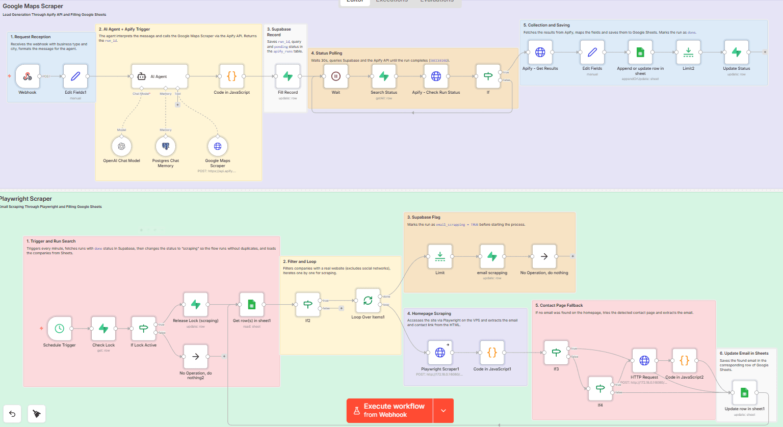 Async Lead Generation Agent with Playwright Web Scraping and Supabase screenshot 7