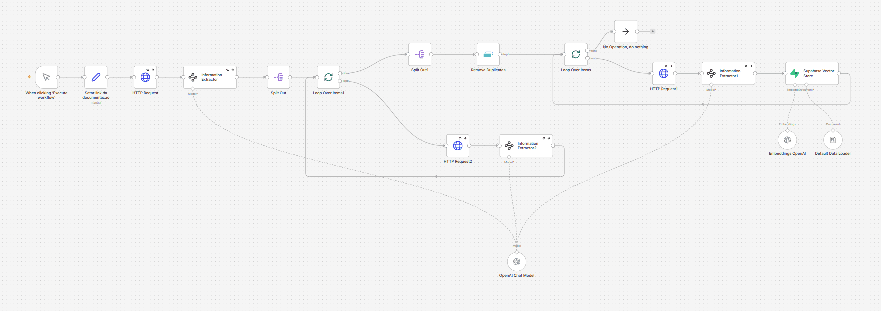 Multi-Agent RAG Support System screenshot 3
