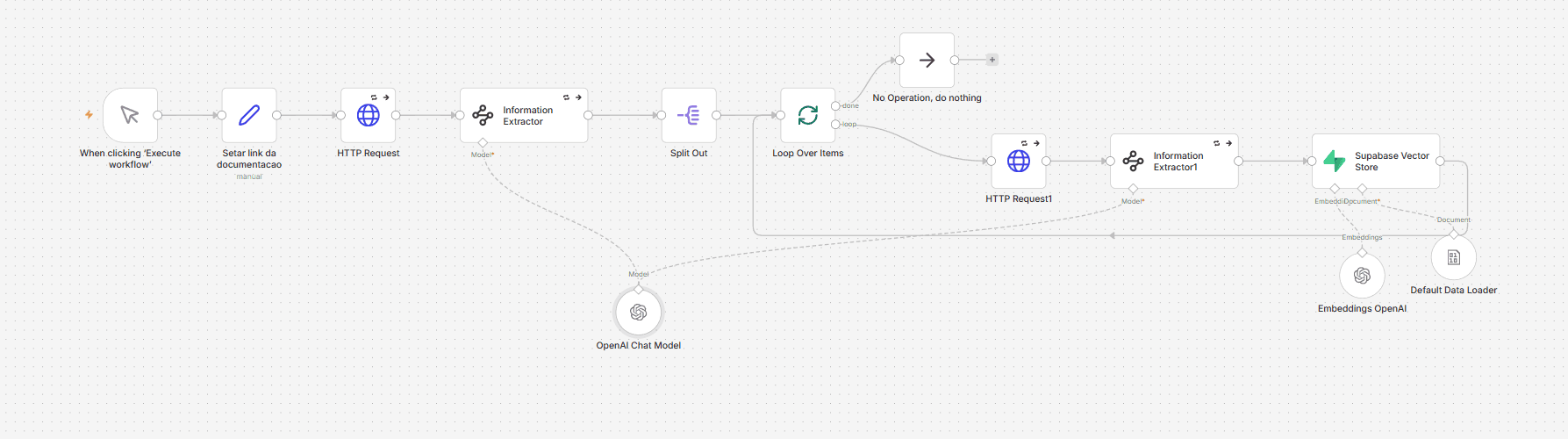 Multi-Agent RAG Support System screenshot 4
