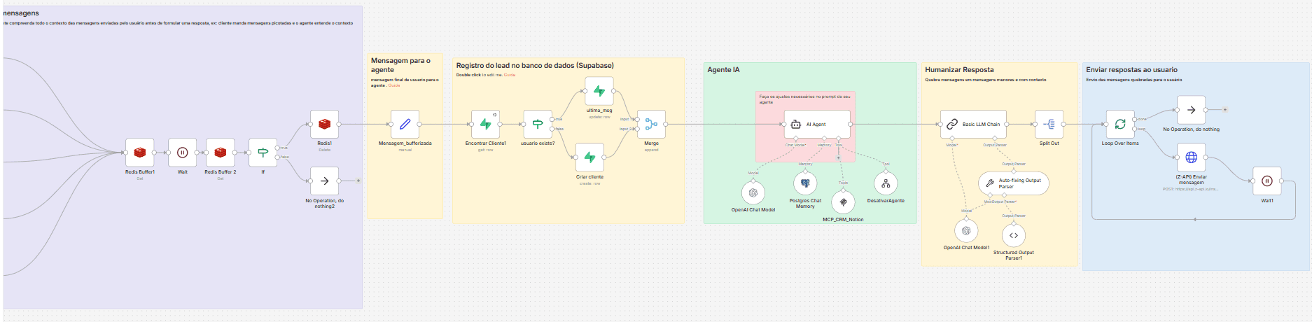 SDR Agent -  WhatsApp Sales Automation screenshot 4